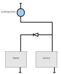 k Trenndiode einzel